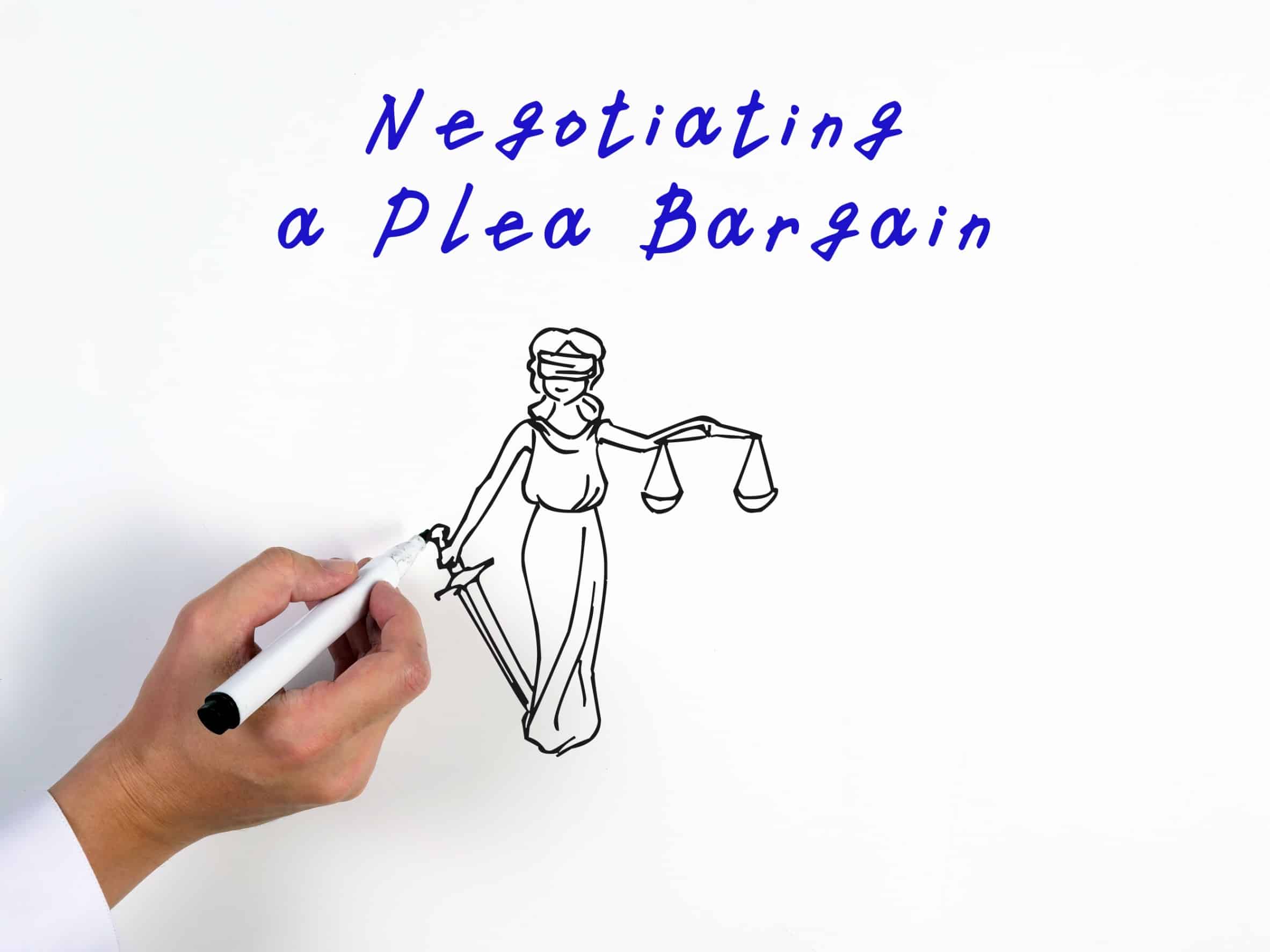 What is a Plea Bargain?